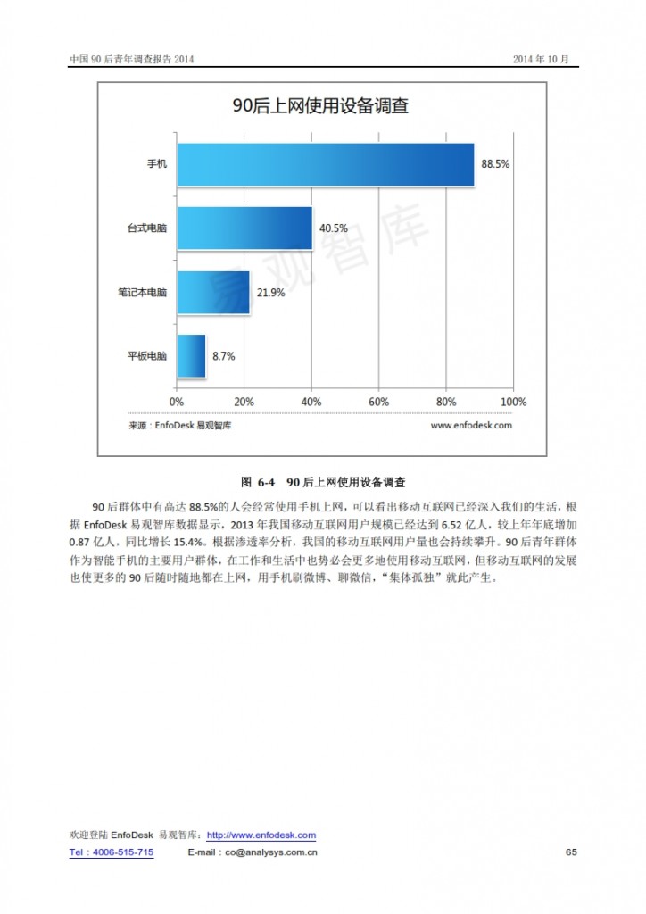 中国90后青年调查报告2014_065