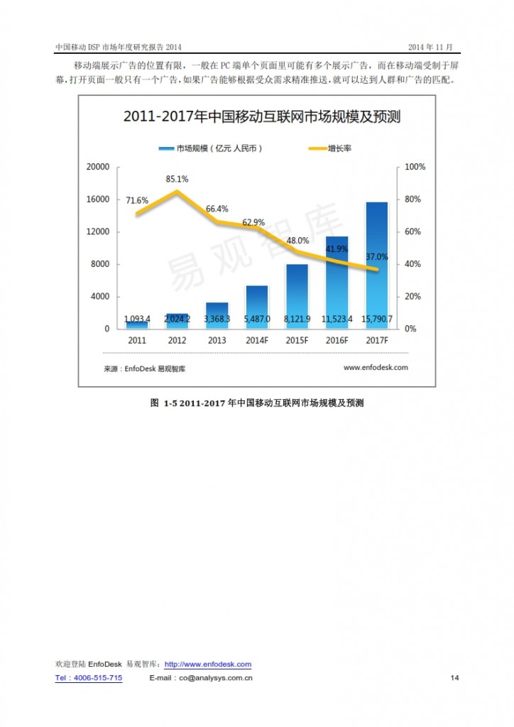 中国移动DSP市场年度研究报告2014_014