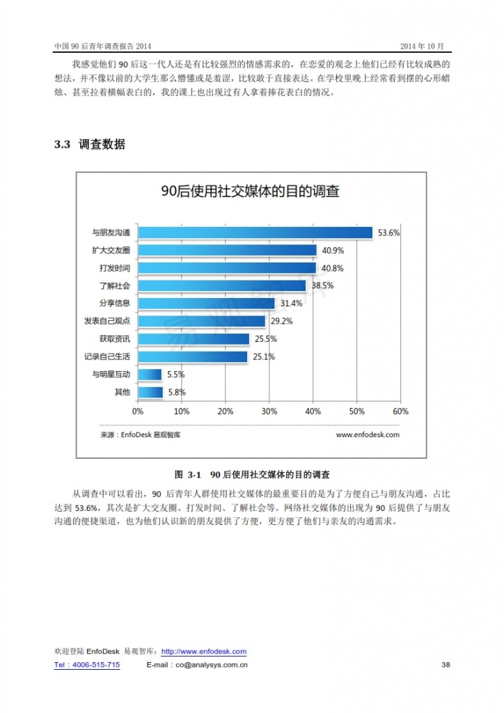 中国90后青年调查报告2014_038