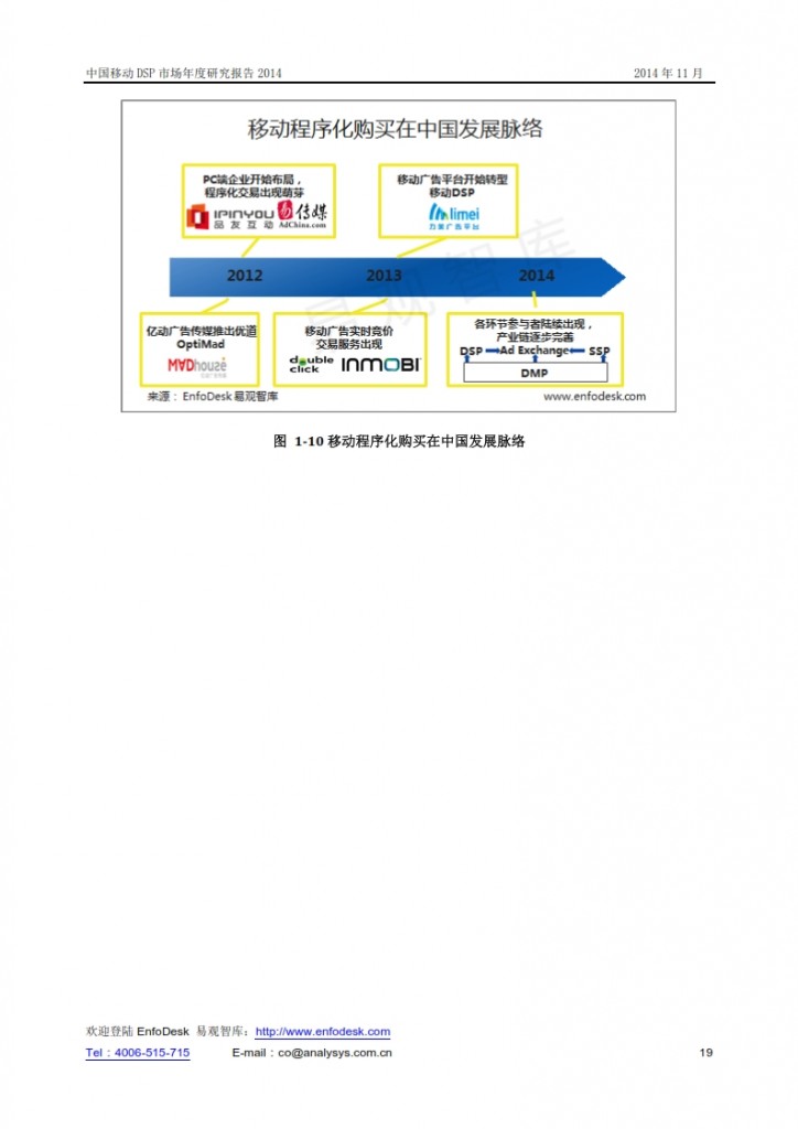 中国移动DSP市场年度研究报告2014_019