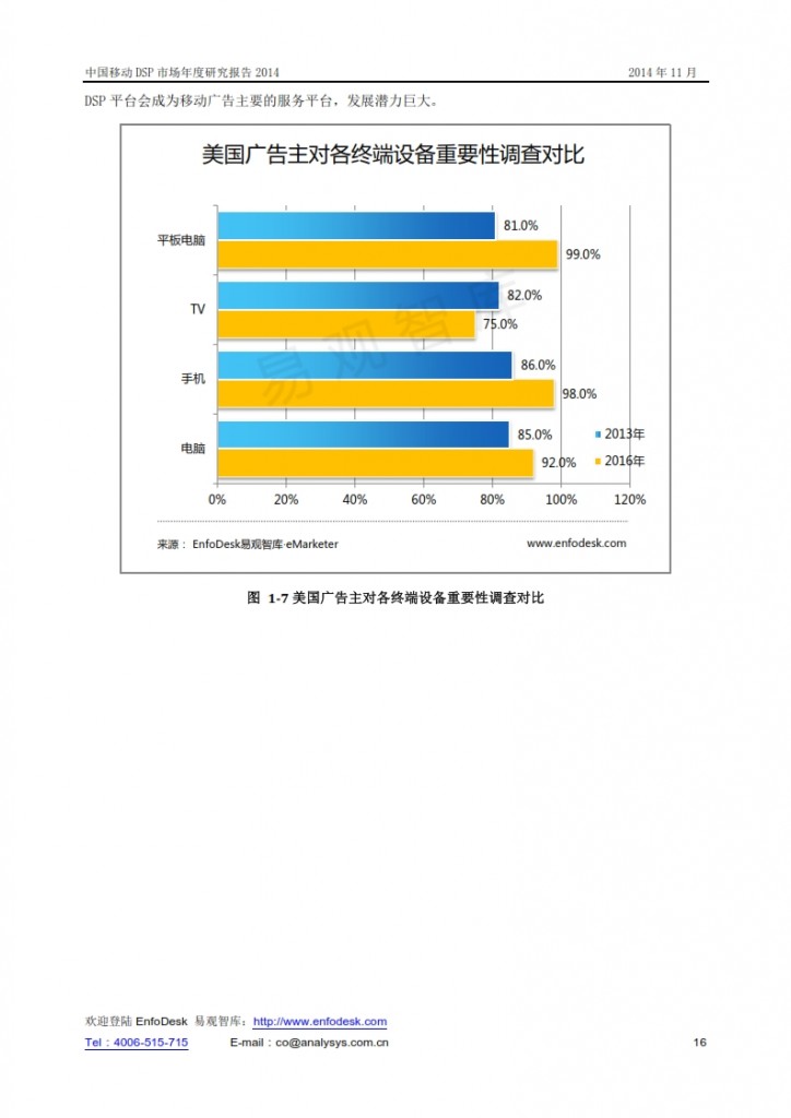 中国移动DSP市场年度研究报告2014_016