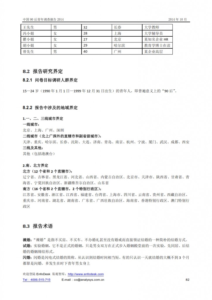 中国90后青年调查报告2014_082