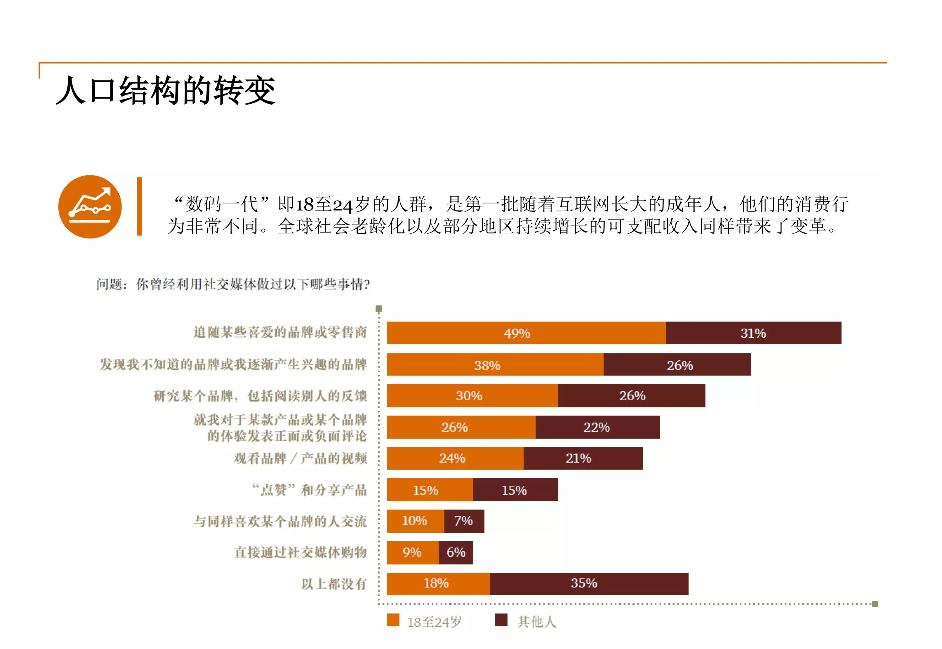 某宝、某号店等称霸全网零售的时代，线下门店弄啥嘞？