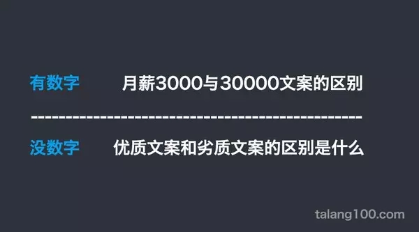 做好运营必须要知道 写好标题的两大原则、四大方法