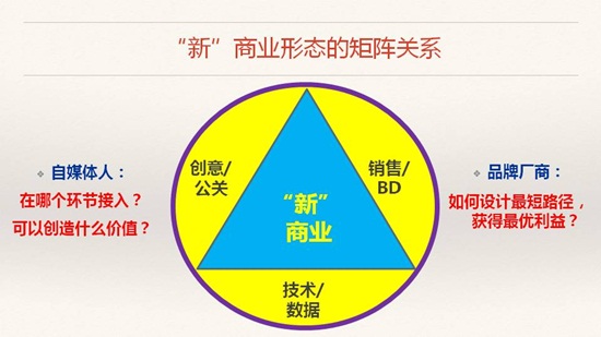 甲乙方互撕那点事：有价值的内容VS有爱的妈妈桑