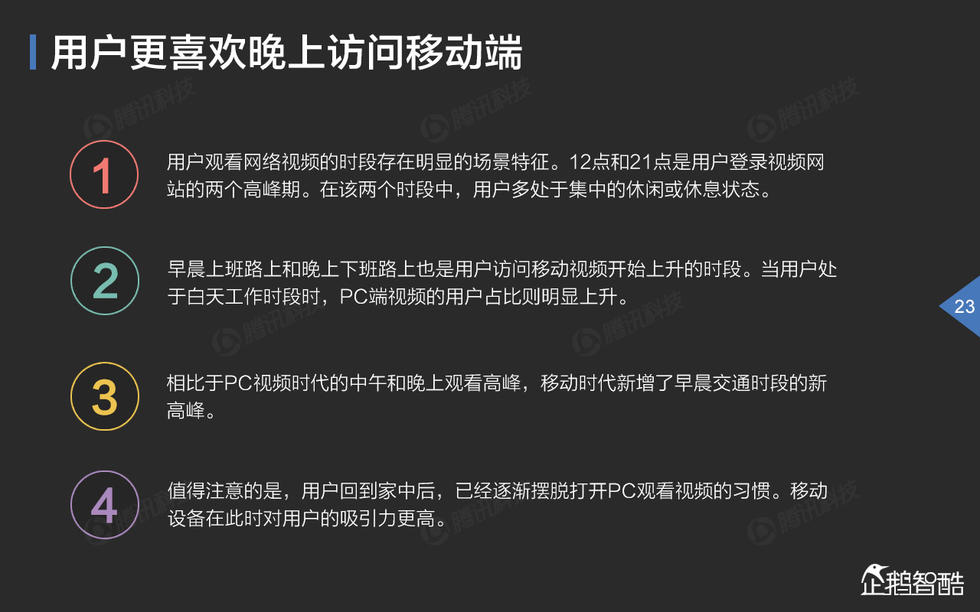 中国网络视频大数据报告