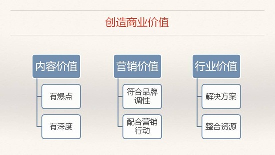 甲乙方互撕那点事：有价值的内容VS有爱的妈妈桑