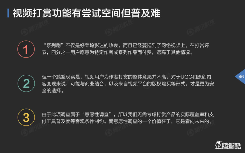 中国网络视频大数据报告