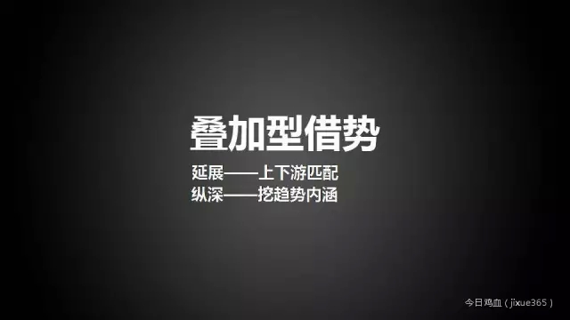 文案月入3万不再只是梦！这里有借势高手死守的12个秘密