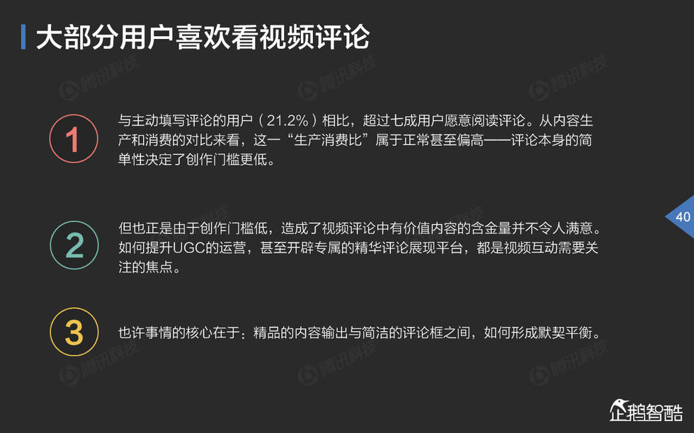 中国网络视频大数据报告