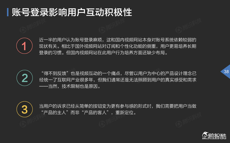 中国网络视频大数据报告
