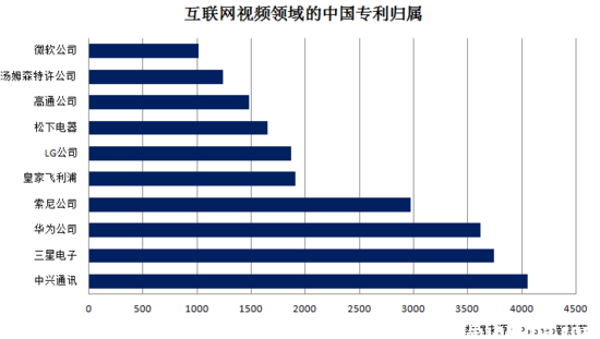 暴风科技背后的秘密：不可忽视的华为因素