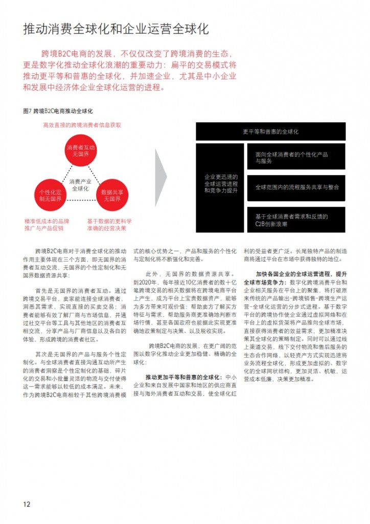 全球跨境B2C电商市场展望：数字化消费重塑商业全球化_012