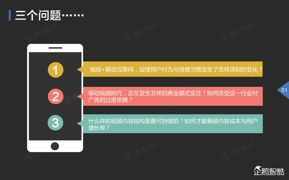 中国网络视频大数据报告