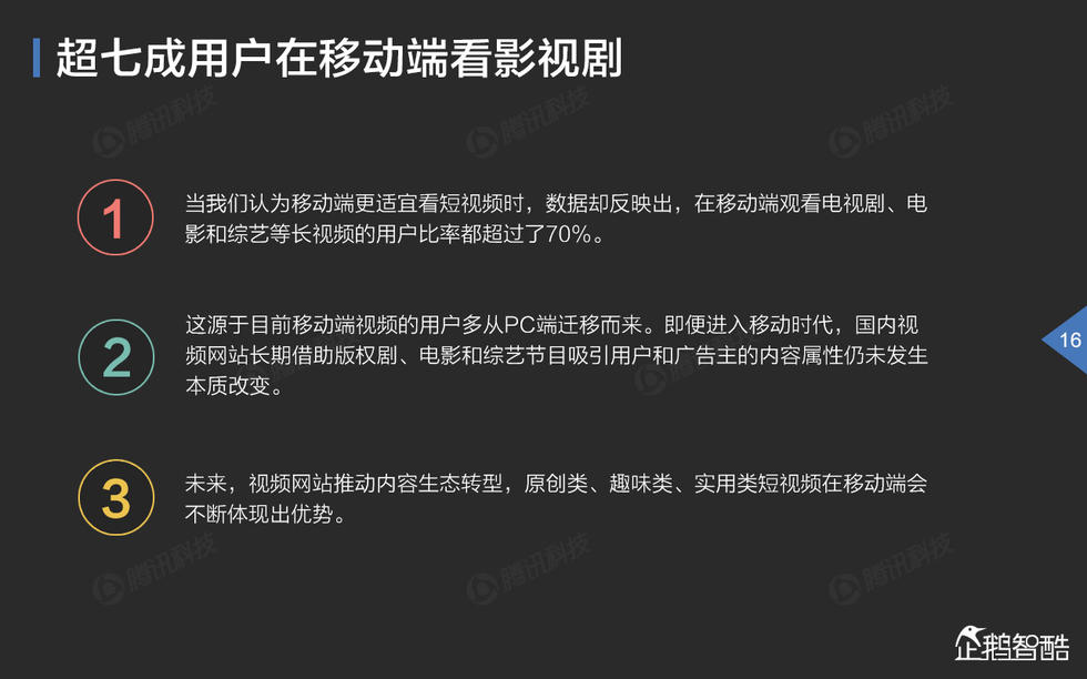 中国网络视频大数据报告