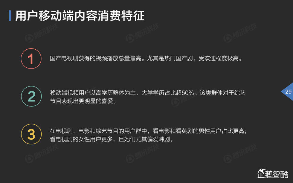 中国网络视频大数据报告