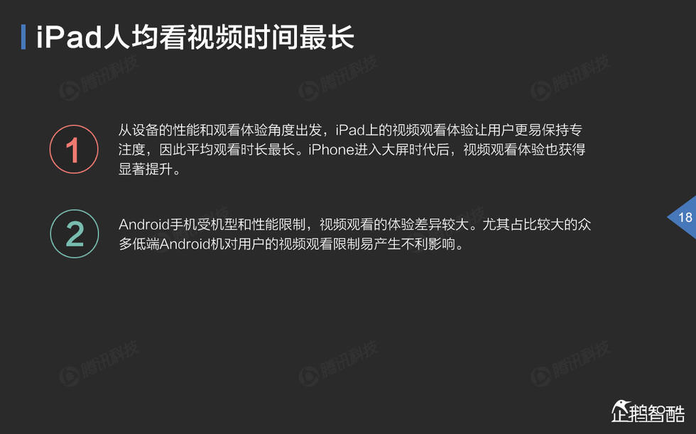 中国网络视频大数据报告