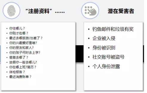 数字密码将死,还敢用支付宝网银么