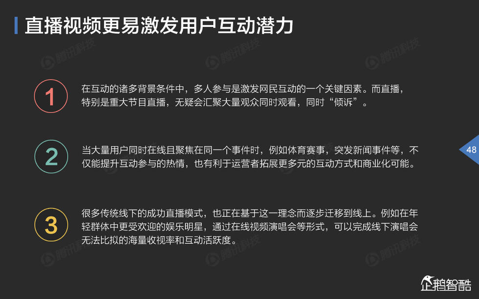 中国网络视频大数据报告