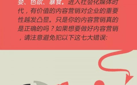 图谱：内容营销的七宗罪，你都犯了哪条？