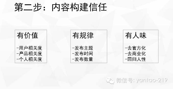 微信营销：如何建立粉丝信任实现成交