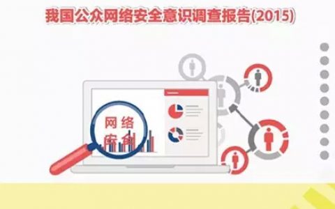 中国电子商务研究中心：2015我国公众网络安全意识调查报告