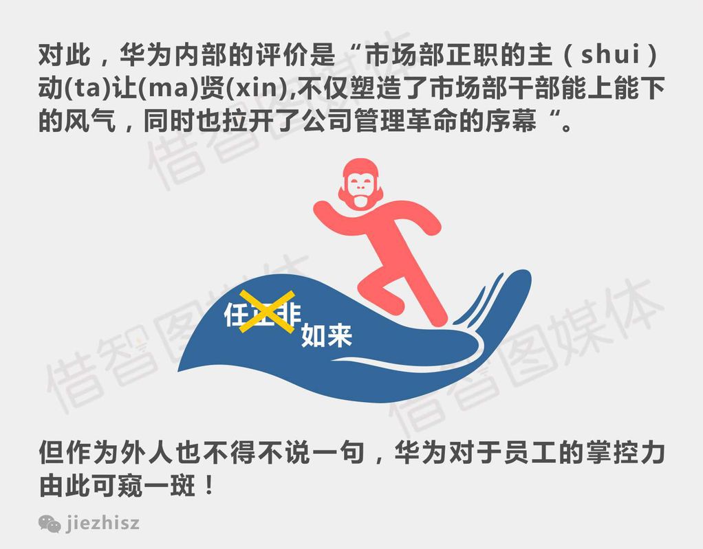 17张图告诉你华为为什么这么拽?
