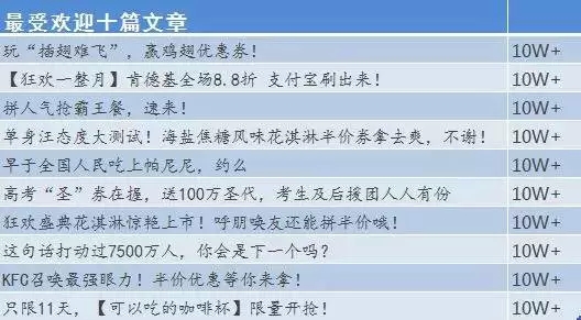 企业新媒体运营，你必须避开的四大误区