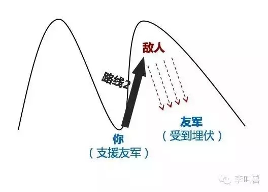 ​小孩子才看文字表达，成年人只看策略性 别跟我谈文案本身，谢谢