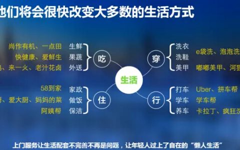 10 位O2O大佬干货分享 直击痛点