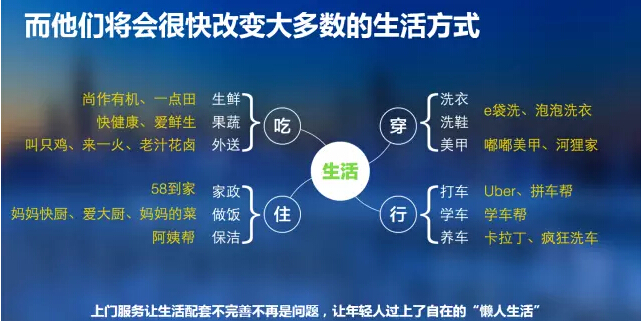 10 位O2O大佬干货分享 直击痛点