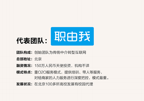 十二张图看懂兼职行业，市场潜力到底有多大?