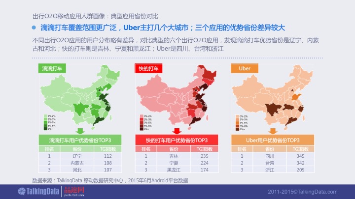 【PPT】《2015年出行O2O移动应用行业报告》