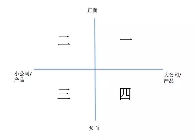 前财新人吐槽财新背后：大部分强势的媒体 大部分弱势的公司