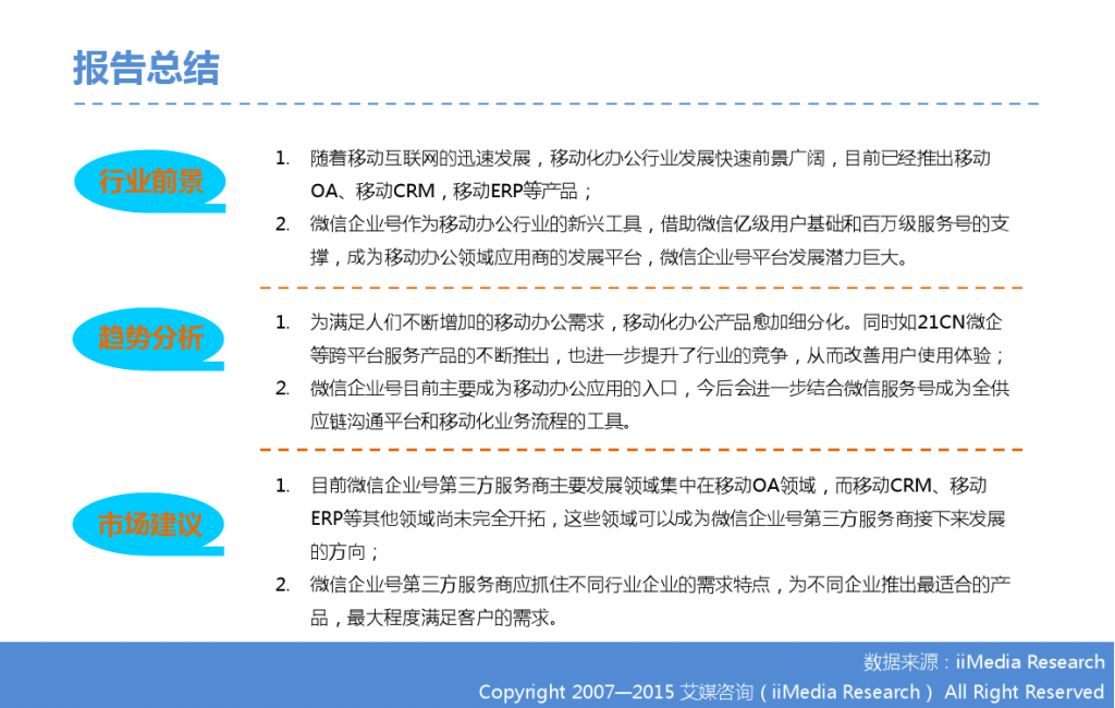 2015年中国微信企业号市场研究报告_000034