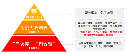 营销案例 | 解读无限极“让我养你吧”情话营销