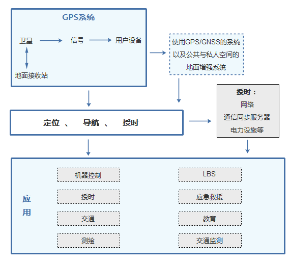 20150813054641584