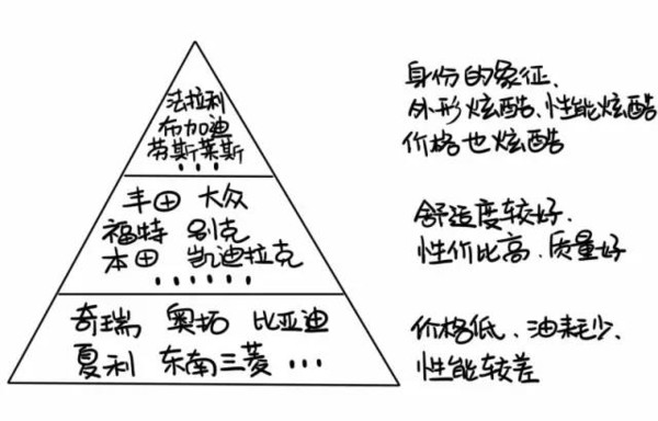 不要让你的初创品牌死在起跑线上，这里有六招让它生而不凡！