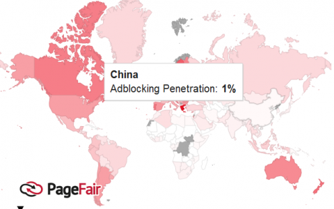 Adobe&PageFair：过去一年全世界广告屏蔽软件用户增长41%