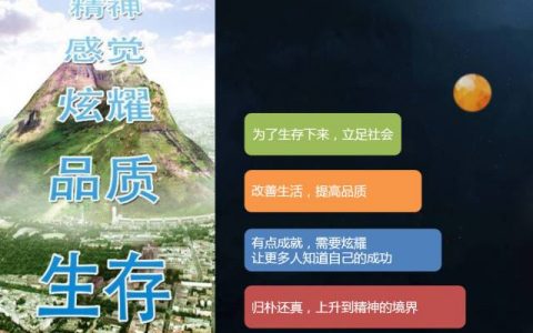 蔡文胜：人为什么要创业？