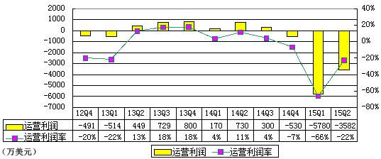 123962383