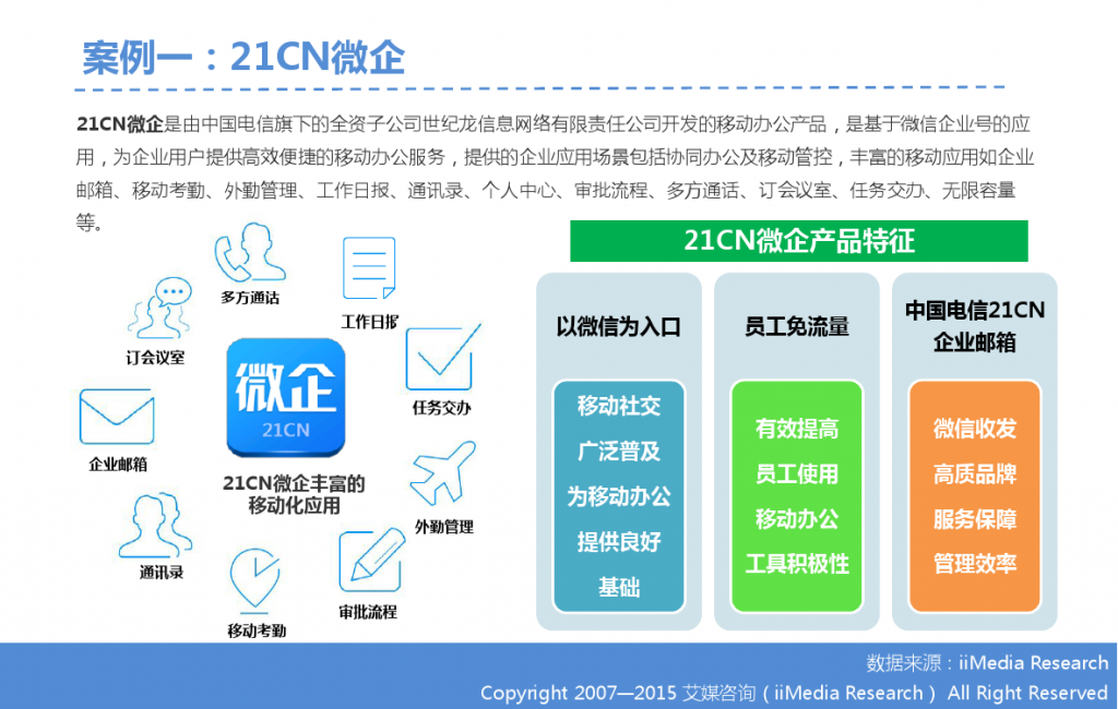 2015年中国微信企业号市场研究报告_000028
