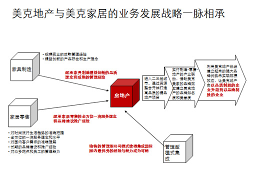 广告人毕业5年，从月薪1900到月薪50000的心路历程