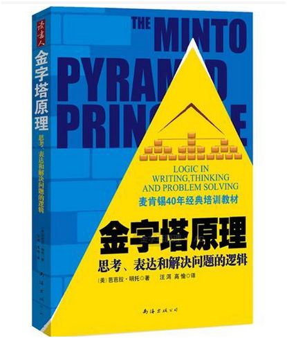 广告人毕业5年，从月薪1900到月薪50000的心路历程