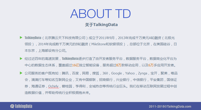2015年6月中国应用潜力榜单