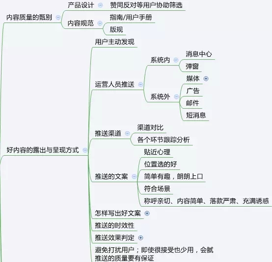 一篇文章让你知道什么是运营！菜鸟们学起来