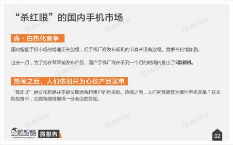 企鹅智酷：2015年中国消费者手机购买决策研究报告