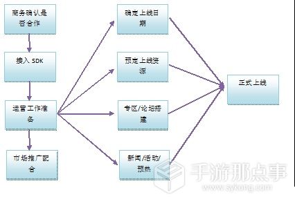 xiaobaixeyingyingdiba271