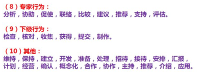 如何理解“大块的黄金时间”和“碎片化的碎片时间”