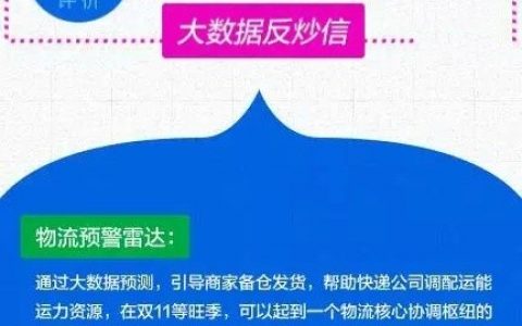 图谱：一张图读懂马云菜鸟的7大产品